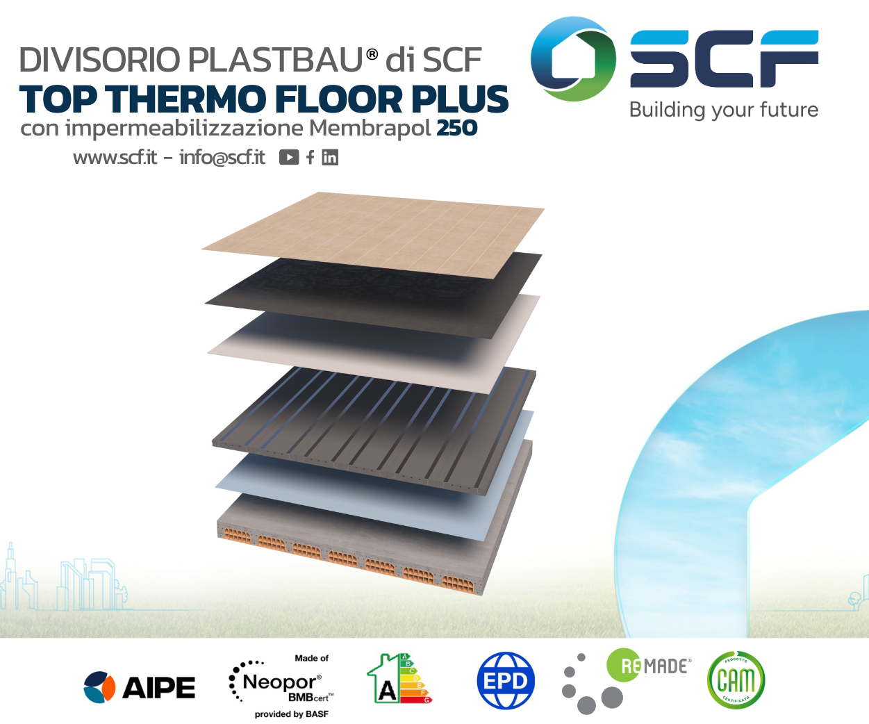 TOP Thermo Floor