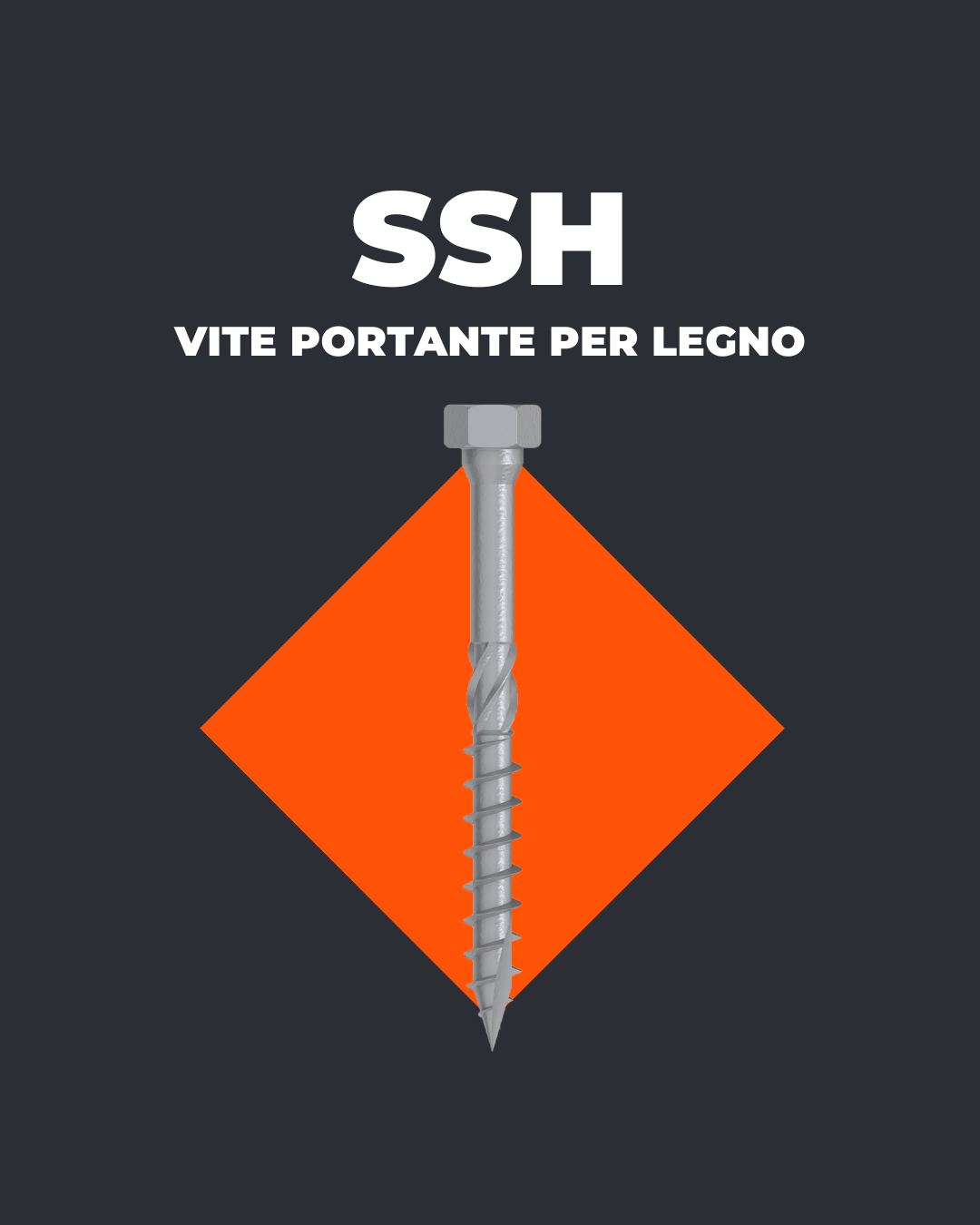 SSH