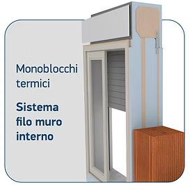 Monoblocchi per infissi a Filo Muro Interno