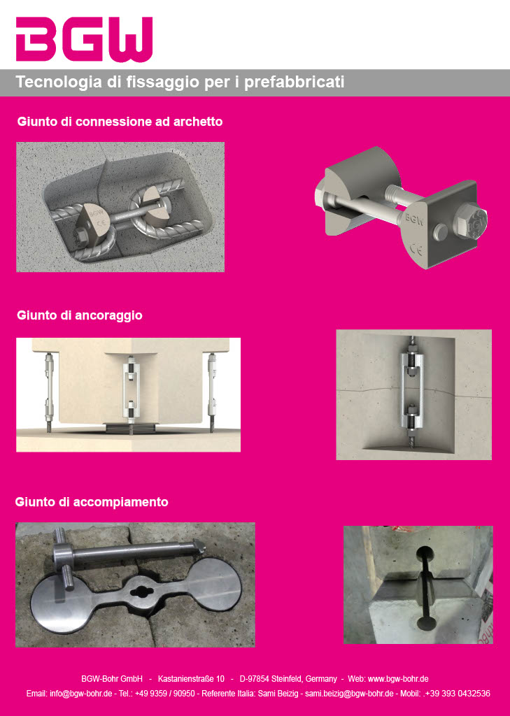 Sistemi di connessione