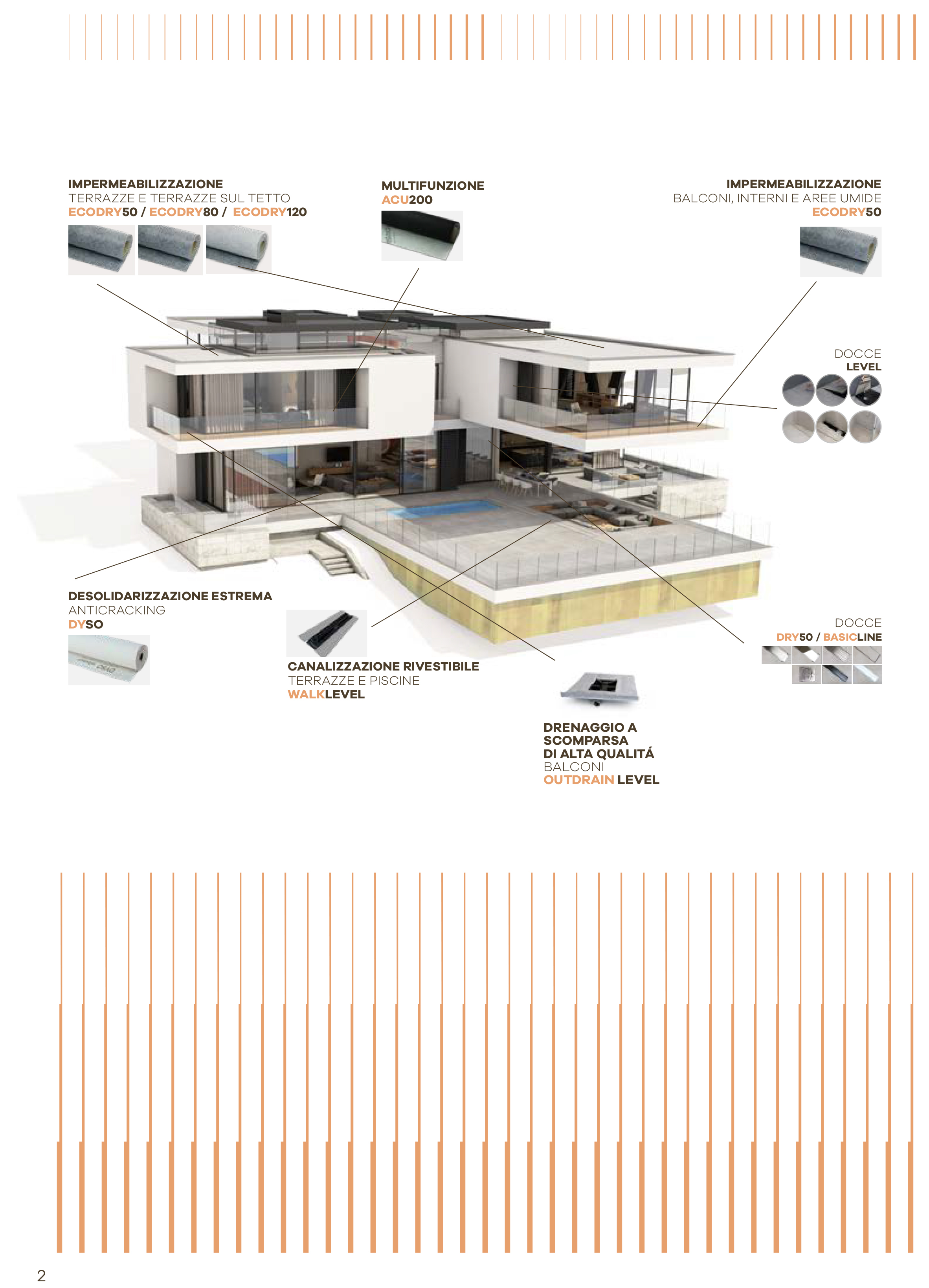 SOLUZIONI PER CONSTRUZIONI SOSTENIBILI