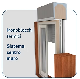 Monoblocchi per infissi a Centro Muro